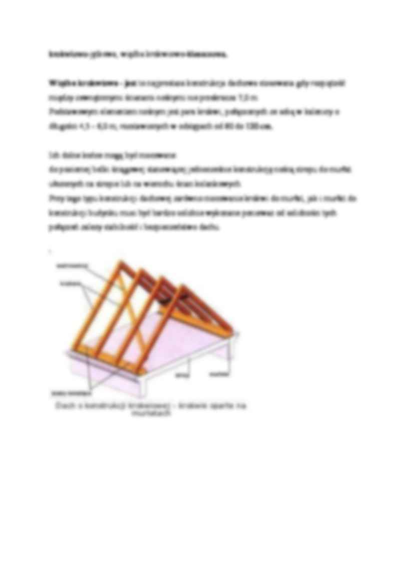 Więźby dachowe- opracowanie - strona 2
