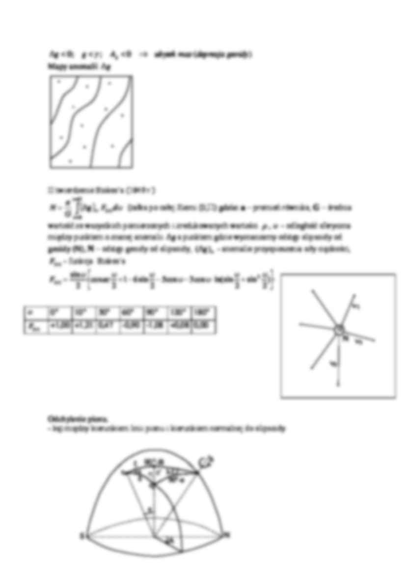 Geodezja fizyczna elementów- opracowanie - strona 2