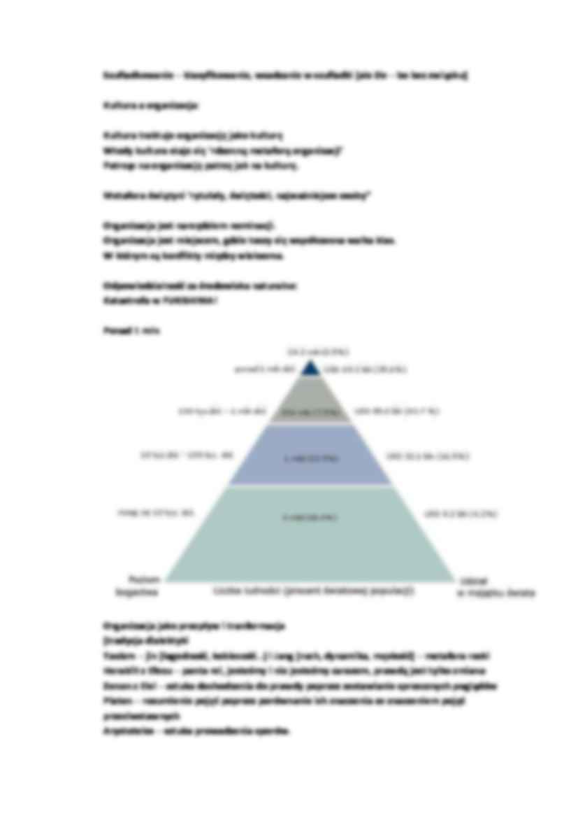 Organizacja i zarządanie o administracji publcznej - wybrane problemy - strona 2