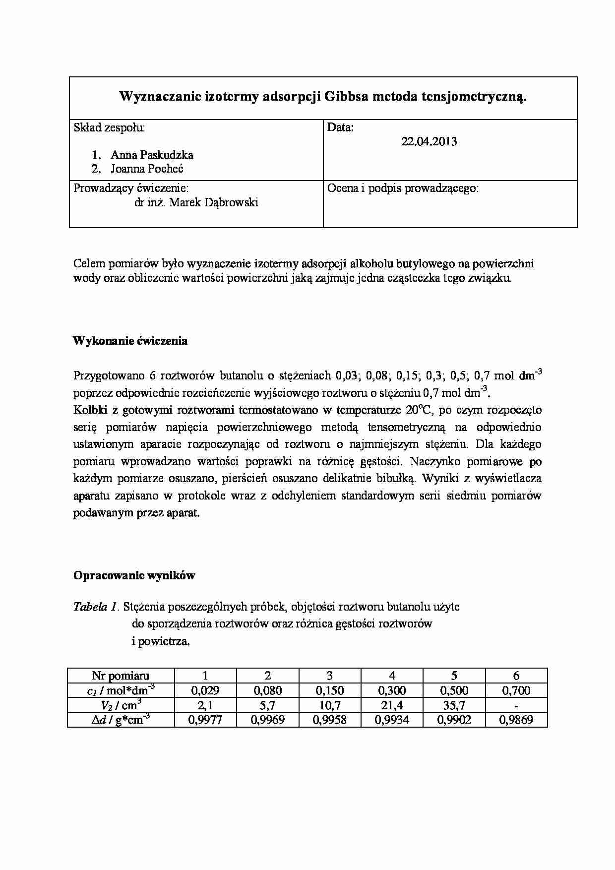 Wykład - izoterma adsorpcji Gibbsa - strona 1