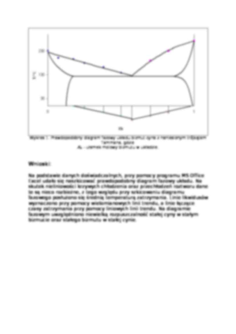 Analiza termiczna - wykład - Diagram fazowy - strona 3