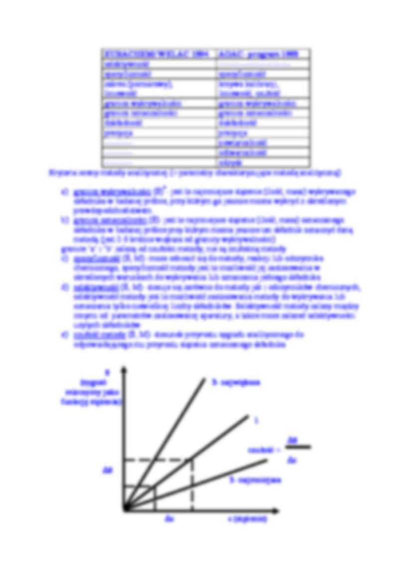 Etapy procesu analitycznego-opracowanie - strona 2