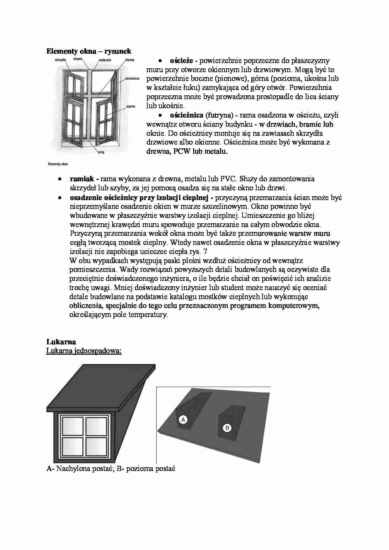 Elementy okna i opisana lukarna - omówienie  - strona 1