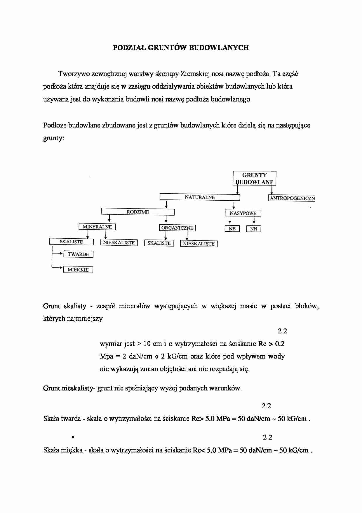 Podział gruntów budowlanych - omówienie  - strona 1