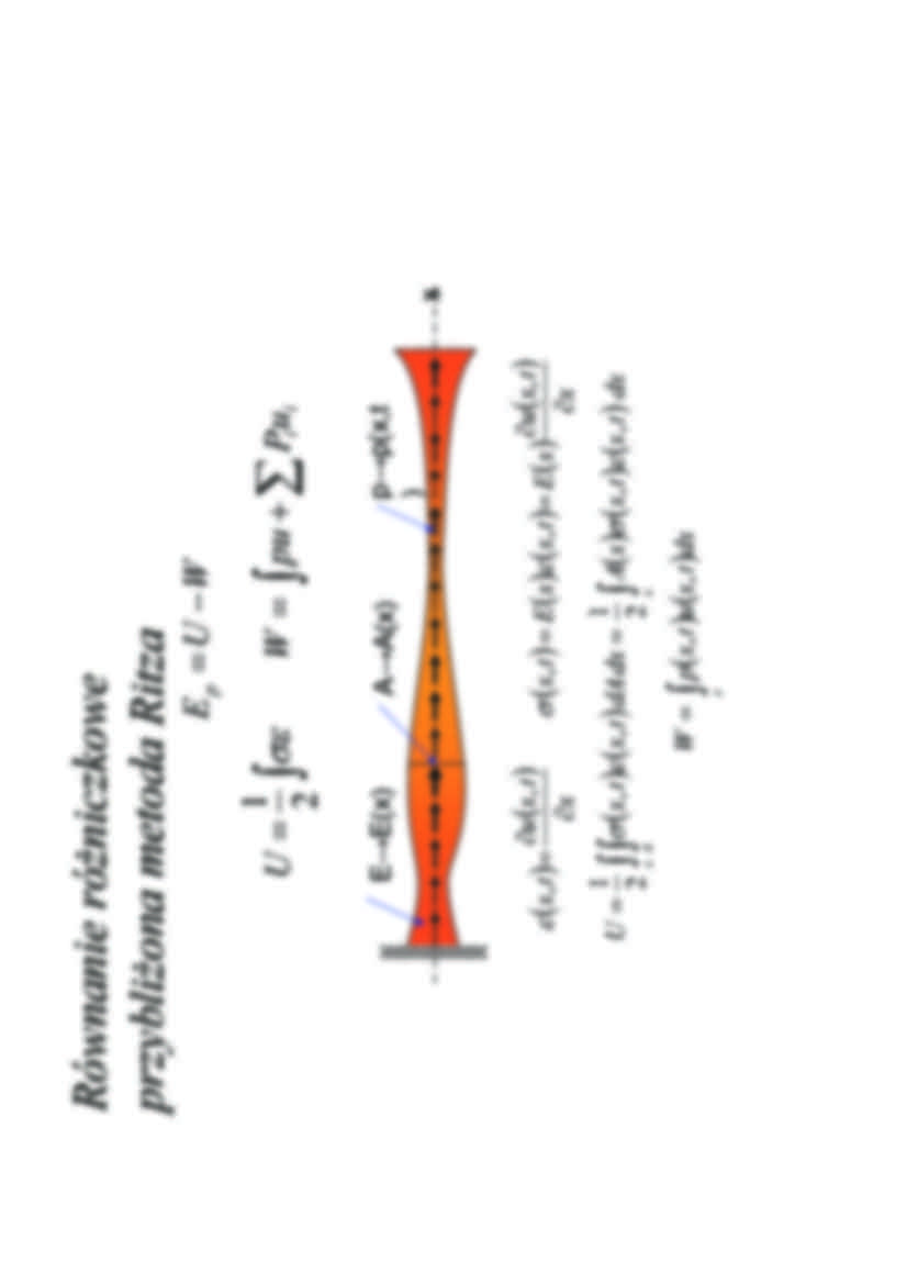 Równanie różniczkowe - przybliżone równanie Ritza - strona 3