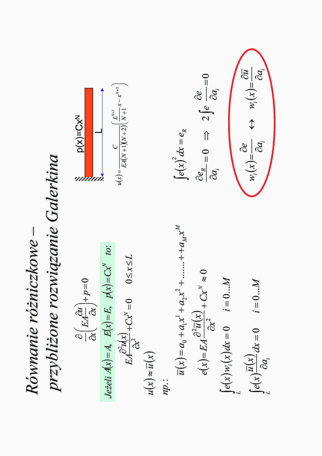 Równanie różniczkowe  Galerkina - strona 1