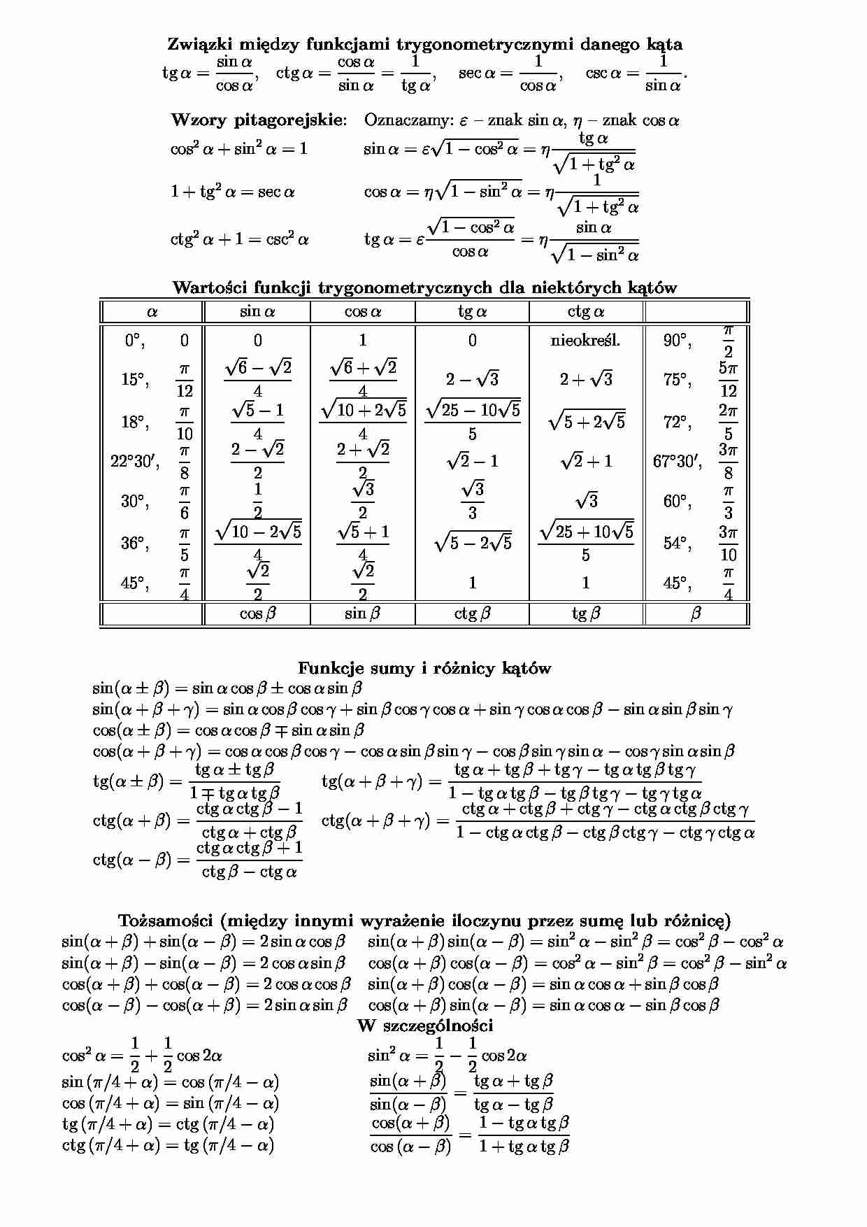 Trygonometria - podstawowe wzory - strona 1