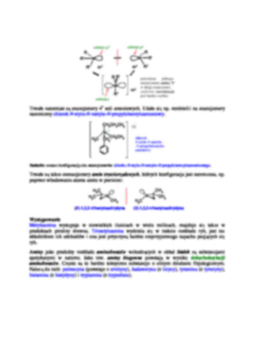 Aminy - Metyloamina - strona 2