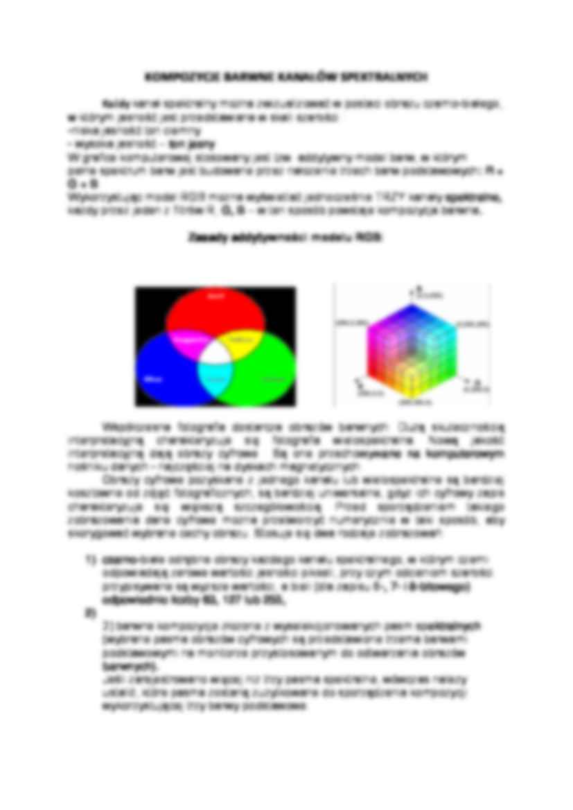 Kompozycje spektralne - ćwiczenia - strona 2