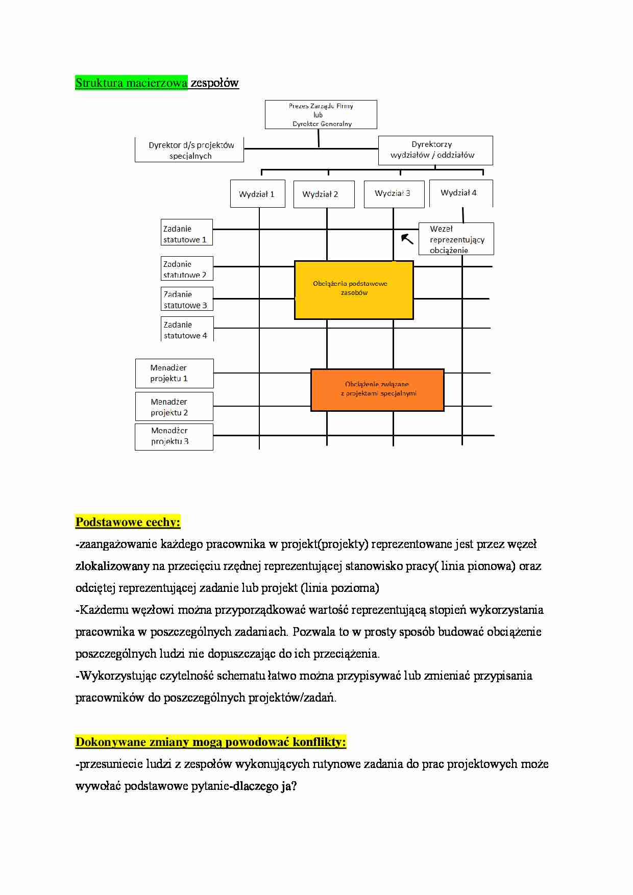 Struktura macierzowa zespołów - omówienie - strona 1