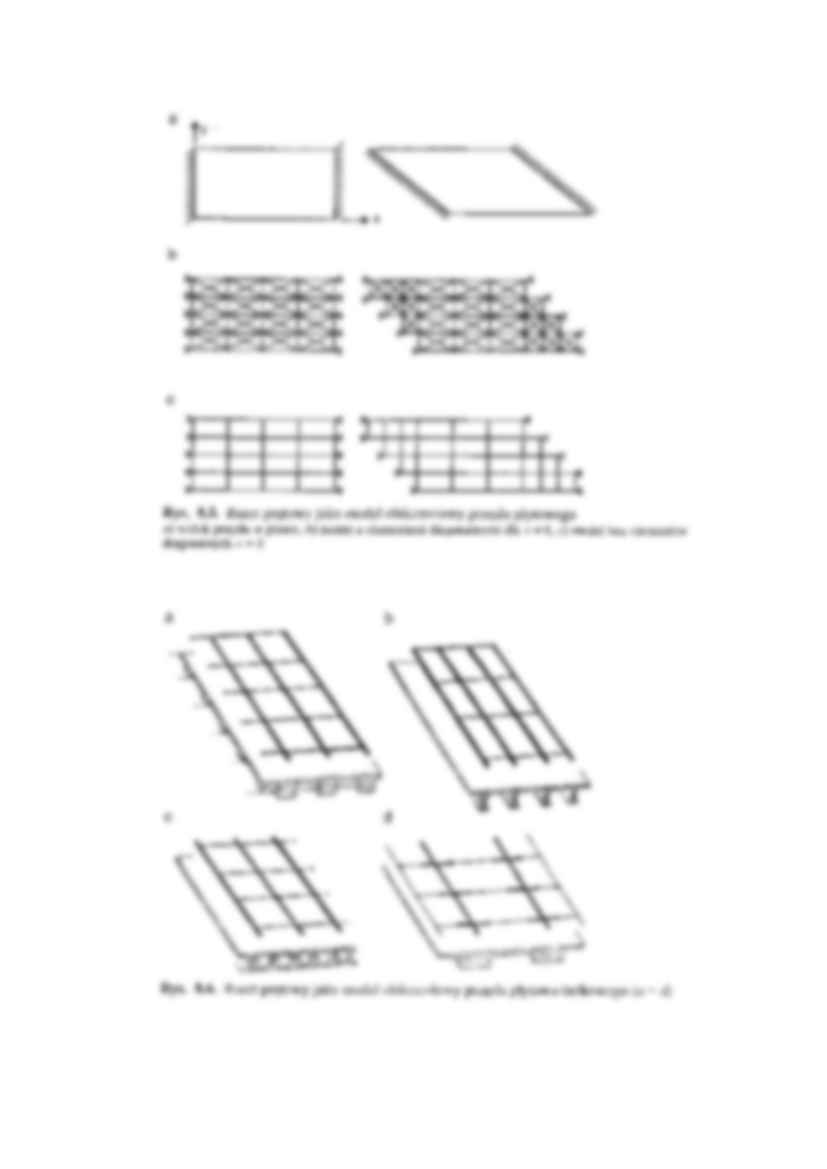 Modele obliczeniowe konstrukcji - wykład - strona 3