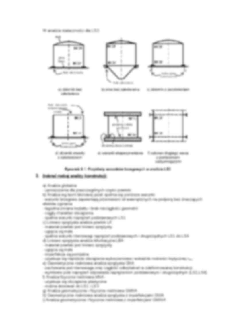 Zasady analizy stanów granicznych metalowych powłok silosów i zbiorników-opracowanie - strona 2
