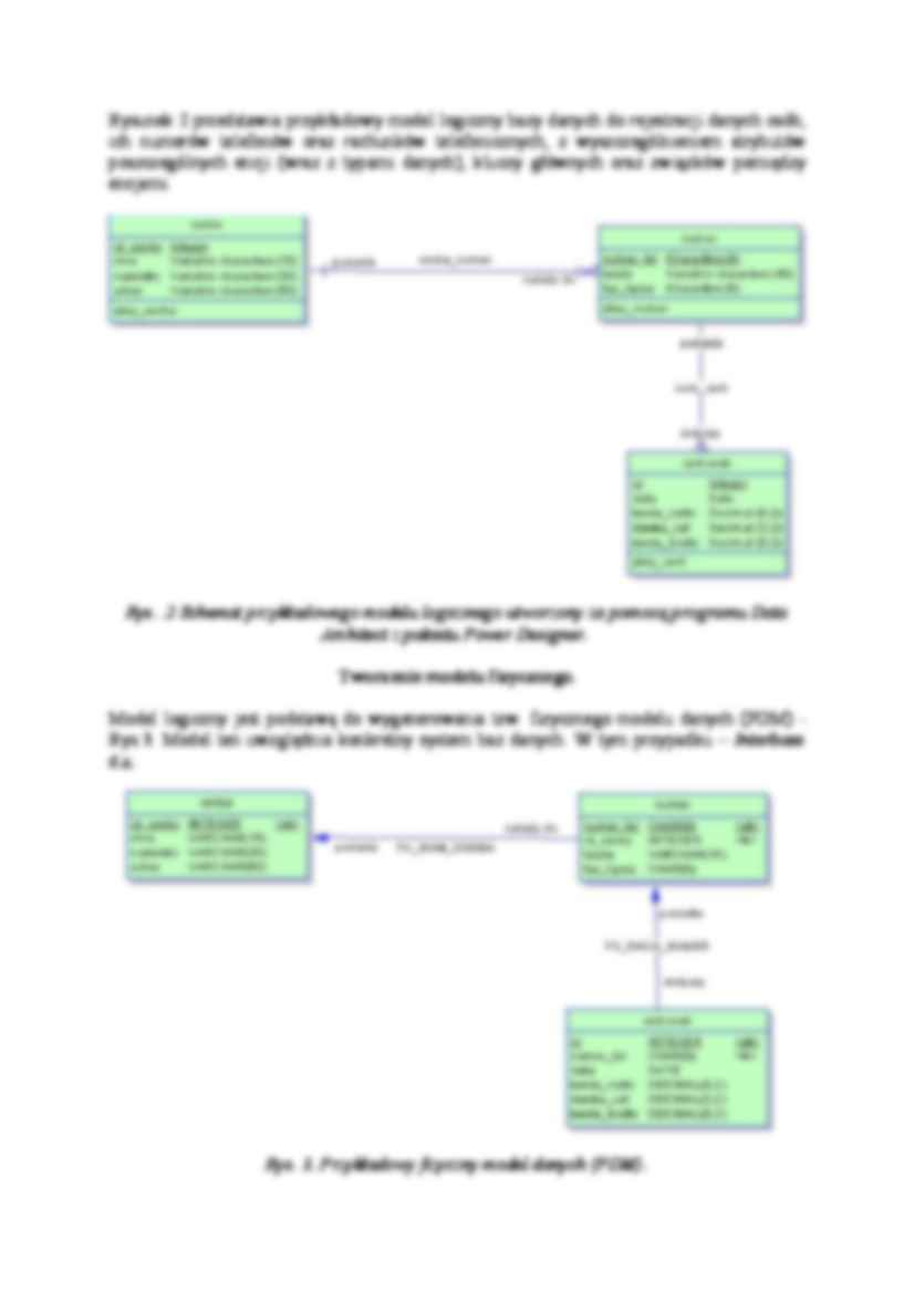 Tworzenie modelu logicznego i fizycznego danych-opracowanie - strona 2