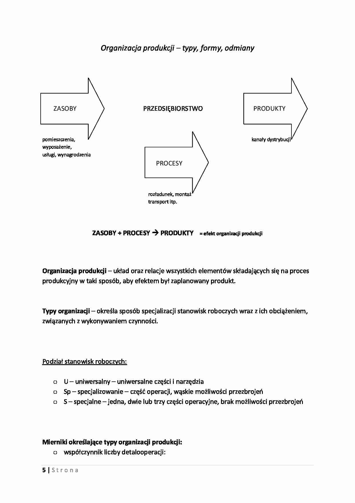 Organizacja produkcji -typy, formy, odmiany - strona 1