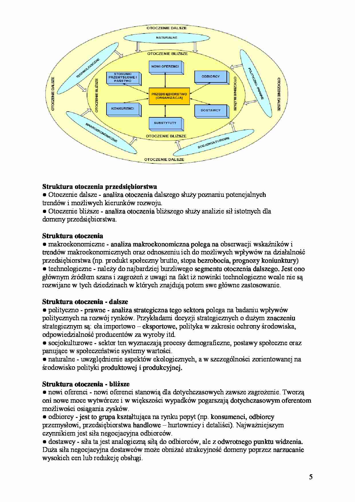 Otoczenie organizacji-opracowanie - strona 1