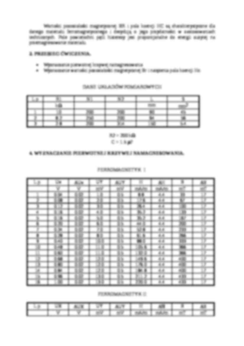 Badanie ferromagnetyków-opracowanie - strona 2