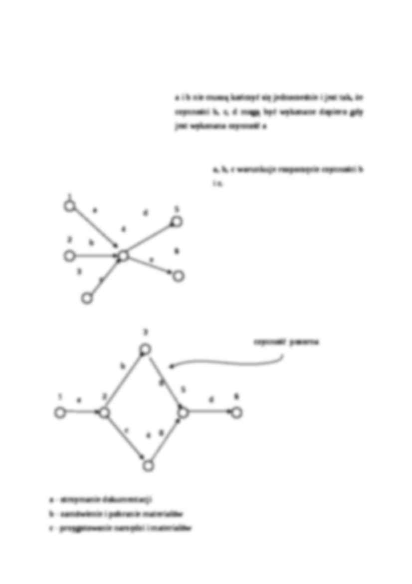Właściwości grafów sieciowych - wykład - strona 2