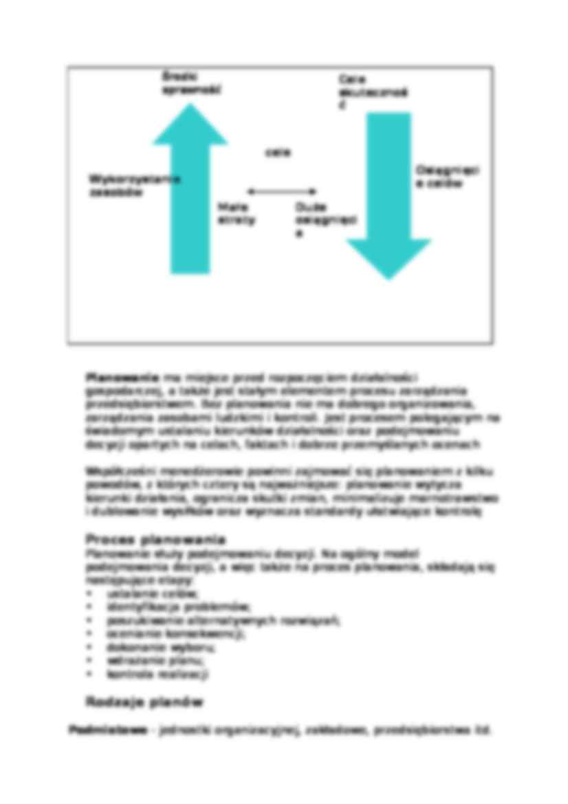 Podstawy zarządzania- skrypt - strona 3