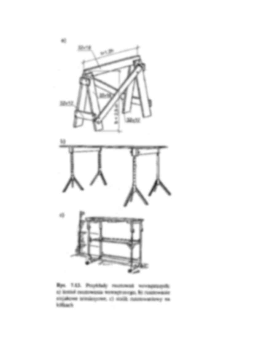 Rusztowania na kozłach - strona 2