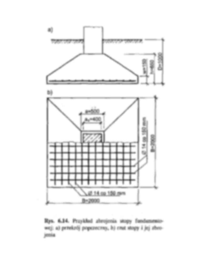 Ruszty i płyty fundamentowe - strona 2