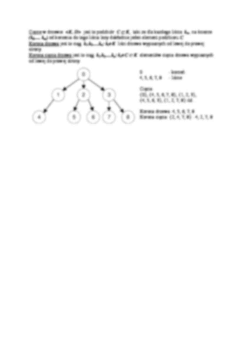 Grafy, drzewa - wykład - strona 2