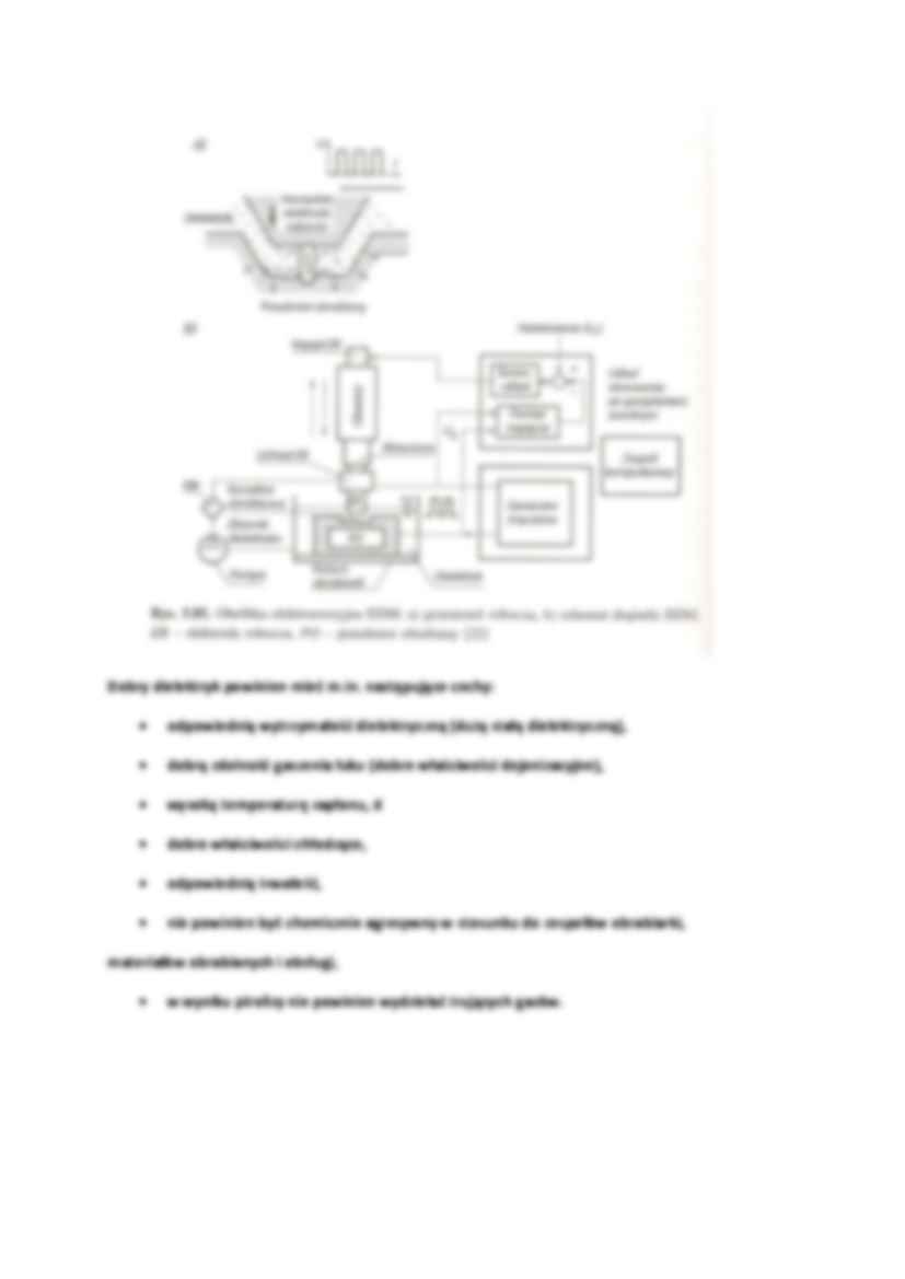 Obróbka elektroerozyjna EDM-opracowanie - strona 2