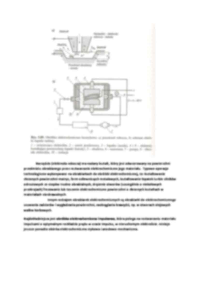 Elektrody oraz obróbka elektrochemiczna ECM-opracowanie - strona 2
