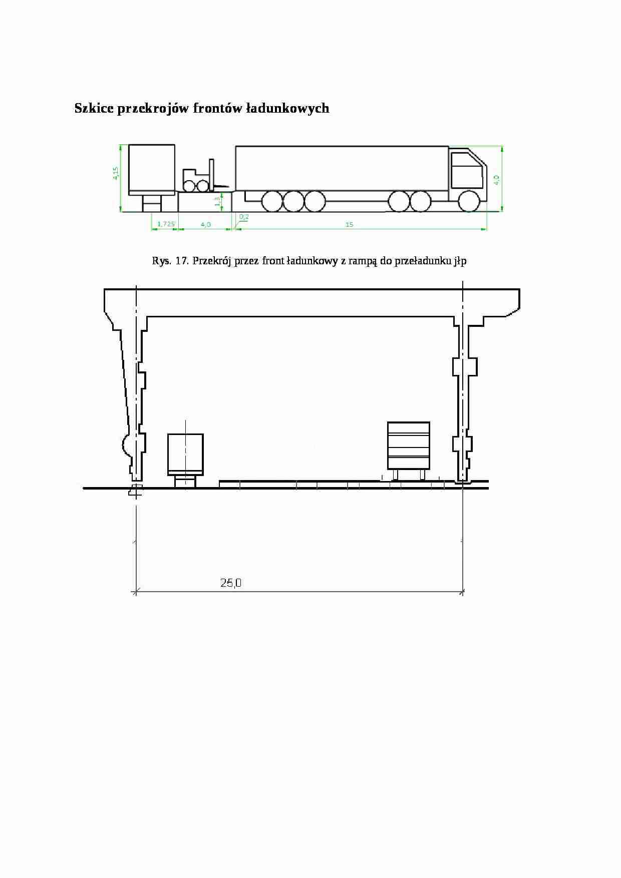 Szkice przekrojów frontów ładunkowych - strona 1