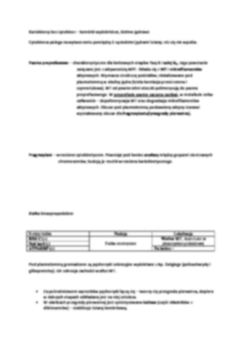 Cytokineza - wykład - strona 2