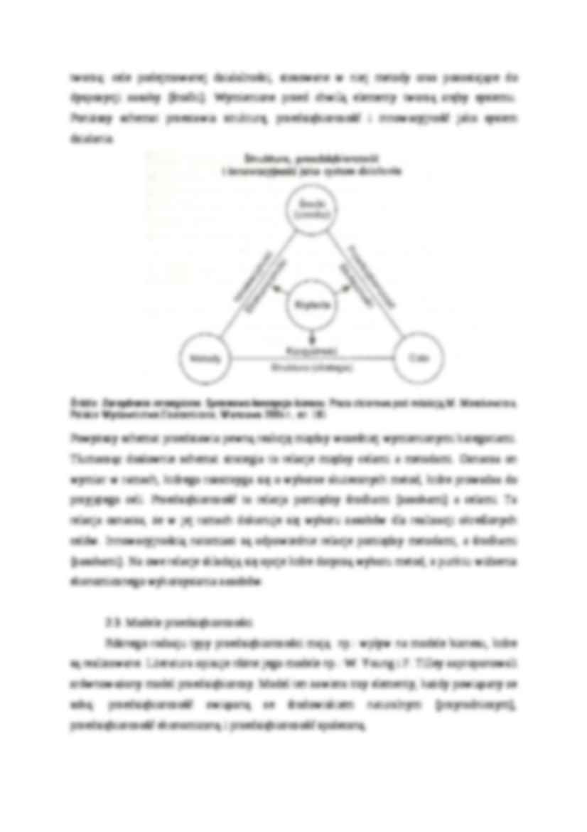  Przedsiębiorczość - modele, schematy - omówienie - strona 3