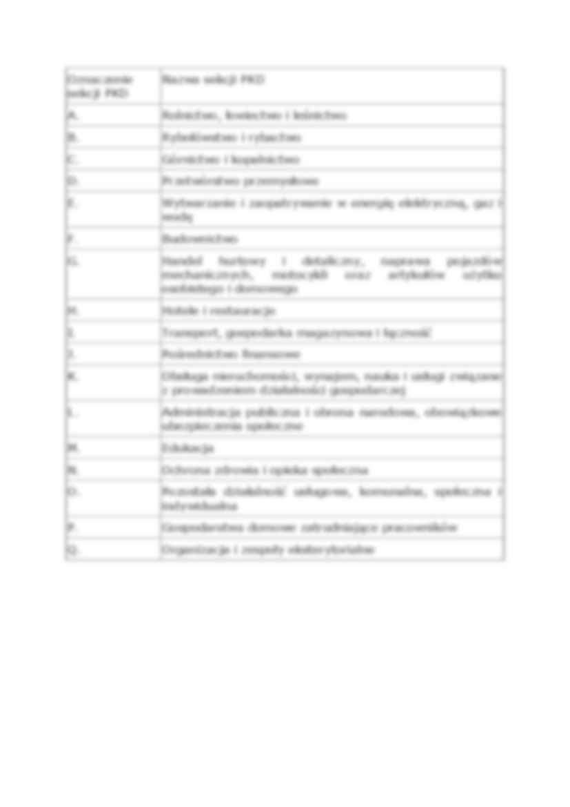 Klasyfikacja podmiotów w gospodarce-opracowanie - strona 3