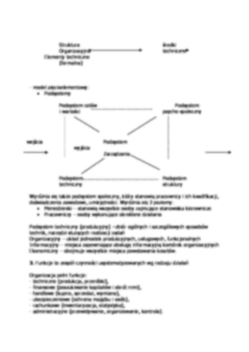 Elementy organizacji- ludzkie, technologie, procesy - strona 2