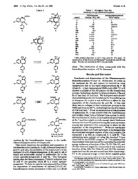 nowoczesne-metody-wytwarzania-lekow-wyklad-synthesis
