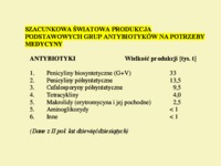chemia-i-technologia-antybiotykow-wyklad-1