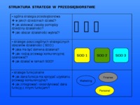 charakterystyka-strategii-referat-cwiczenia