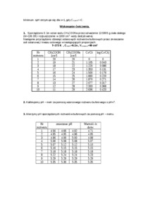 Równowagi pH w roztworach buforowych - ćwiczenia - Stała dysocjacji