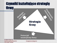 Zarządzanie strategiczne - wykład 6