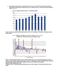 statystyki-rynku-ubezpieczen-wykresy-pytania