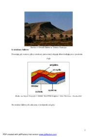 Typy ułożenia warstw skalnych - wykład