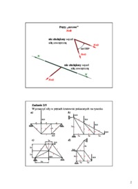 podstawy-fizyki-wyklad-2