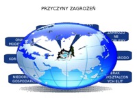 geneza-wspolczesnych-zagrozen-w-europie-i-polsce