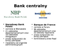 system-bankowy-we-francji