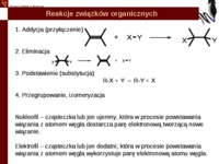chemia-organiczna-wyklad-4-reaktywnosc