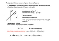 metoda-elementow-skonczonych-5