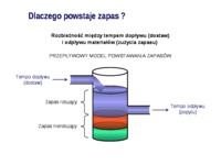 zarzadzanie-produkcja-i-uslugami-wyklad-1