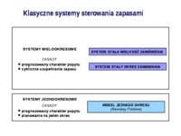 zarzadzanie-produkcja-i-uslugami-wyklad-2