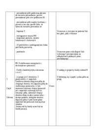 Konspekt lekcji-Schemat  akcji ofensywnych w systemie 1-4-4-2