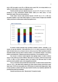 Wstępna analiza rachunku zysków i strat w spółce Cadbury Wedel Sp. z o.o.