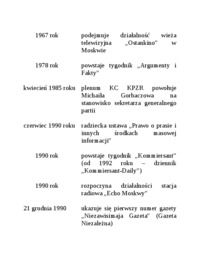 Chronologia prasy w Polsce