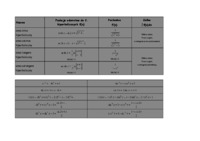 tabele-funkcji-hiperbolicznych